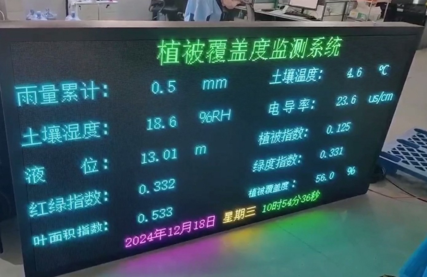 物候觀測詳細解析！